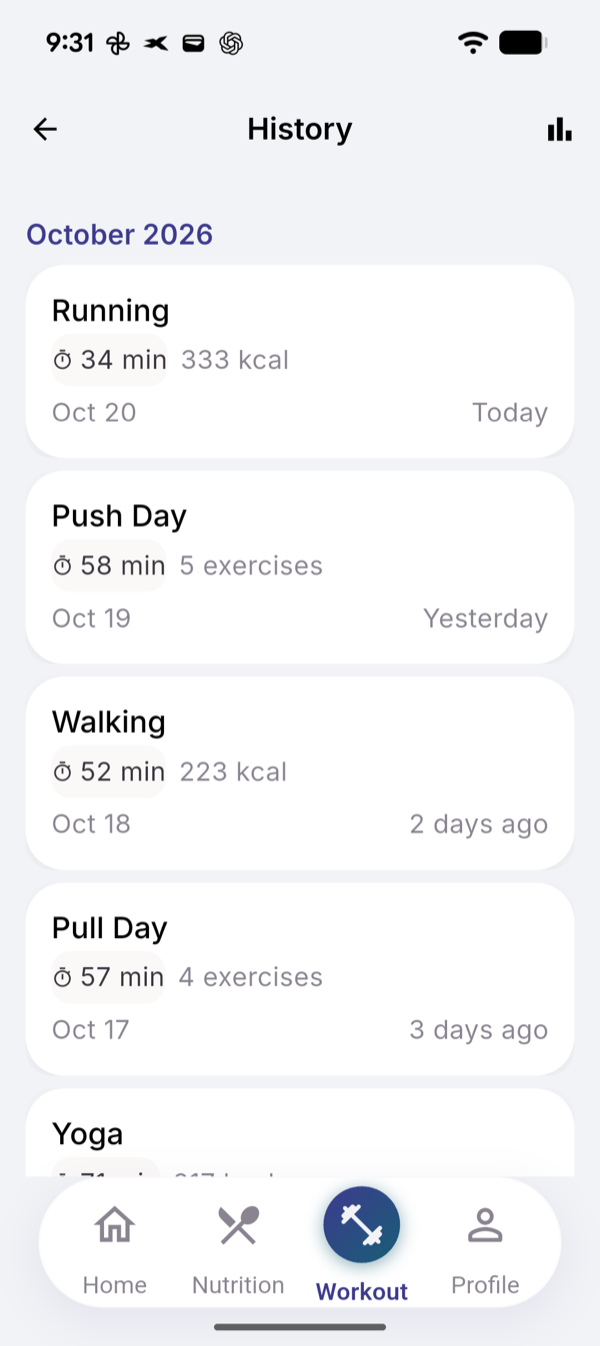 Workout History with Running, Push Day, Walking and Pull Day, each with duration and date