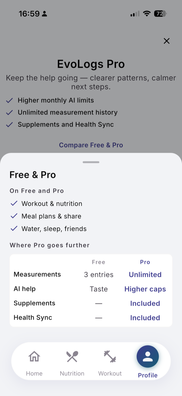 The Free & Pro sheet: what both plans include, then Measurements, AI help, Supplements and Health Sync