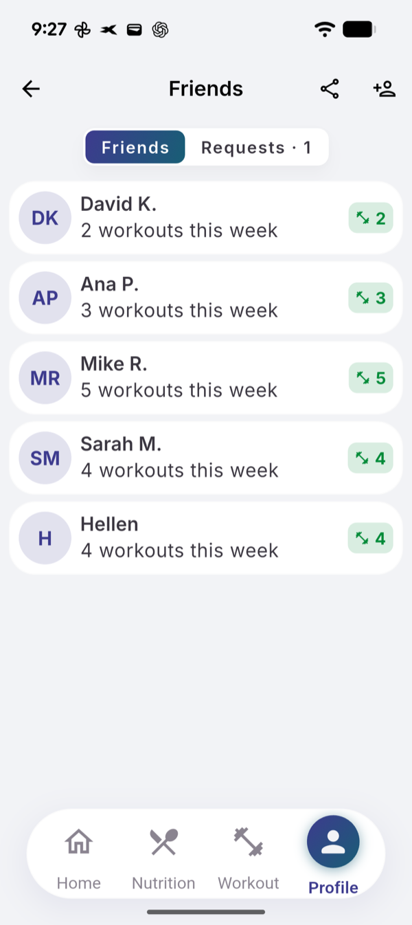 The Friends list: each friend with a name, initials and workouts this week