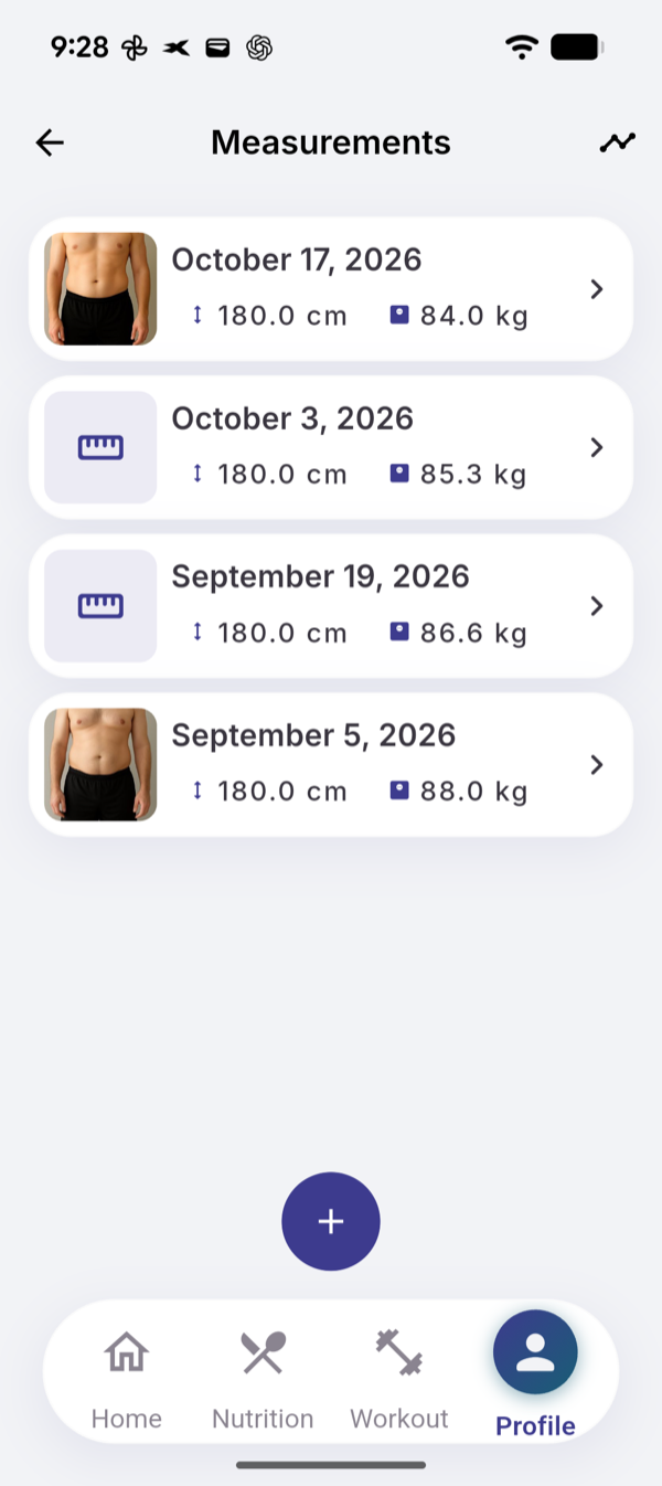 The Measurements list with four dated entries and the round + button
