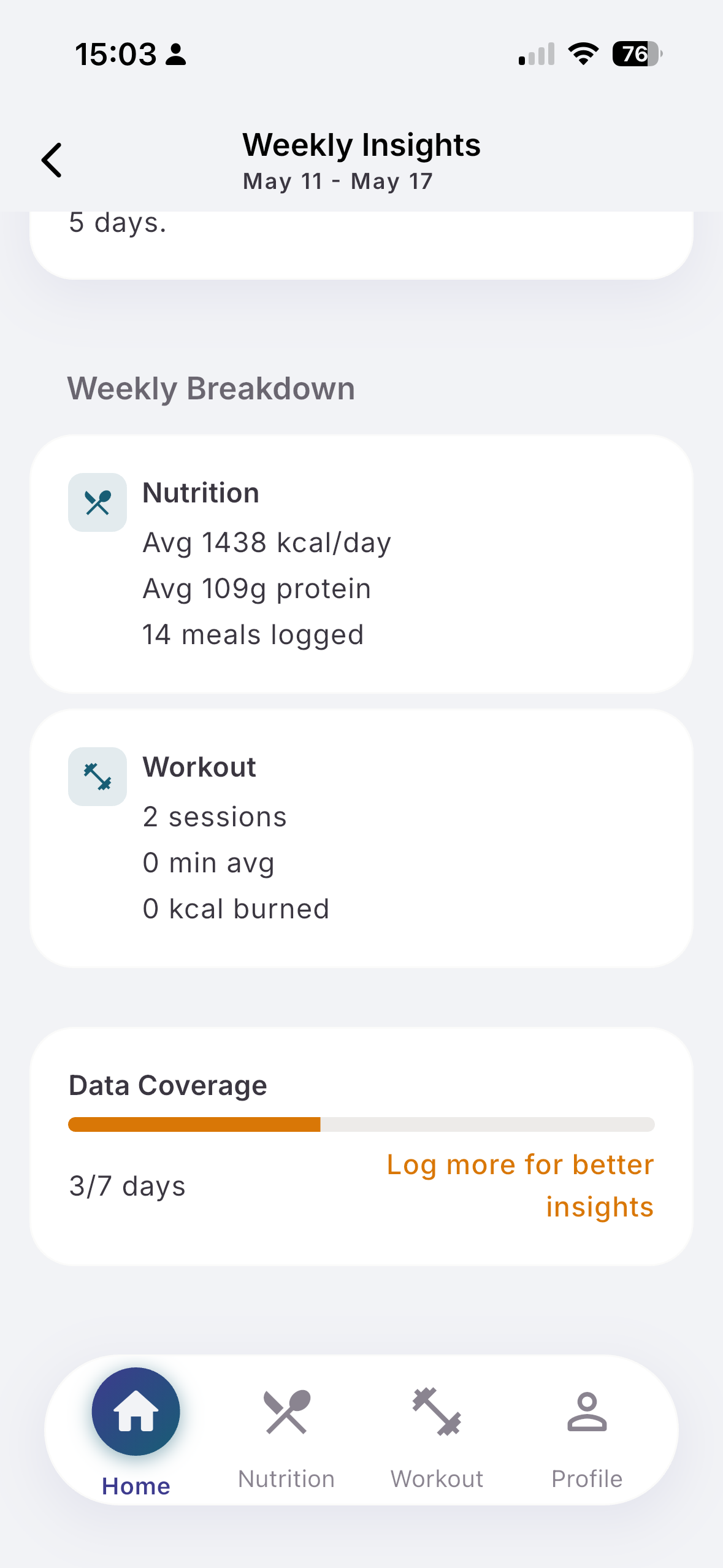 Dashboard with the AI insight card in context